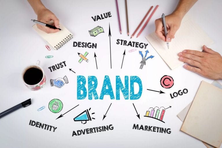 Tips For Creating Effective Corporate Branding - The Frisky