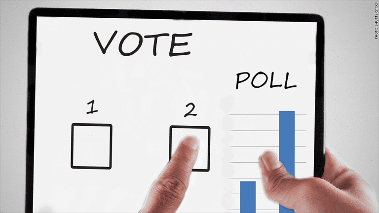 Why You Should Go For An Online Poll The Frisky