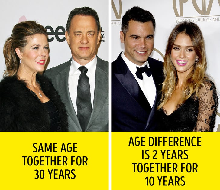 legal dating age difference in