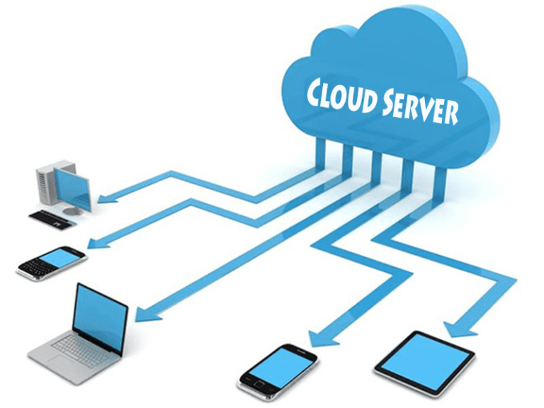 5 Reasons Why You Should Choose Cloud Server for Your Projects - The Frisky