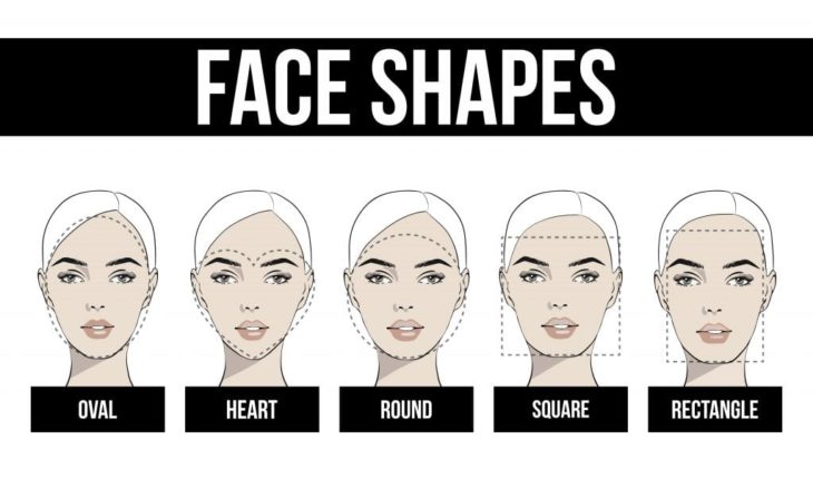 5 Tips In Picking The Right Eyeglasses for Your Face Shape - The Frisky
