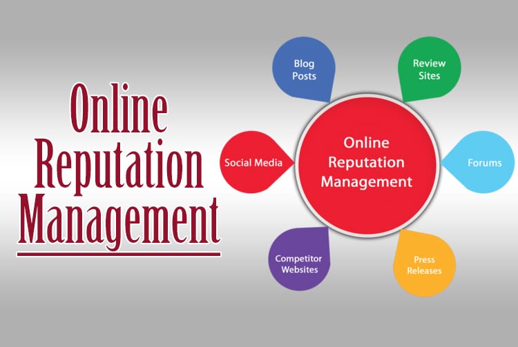 Online Reputation Management – What Is It And How Does It Work? - The ...