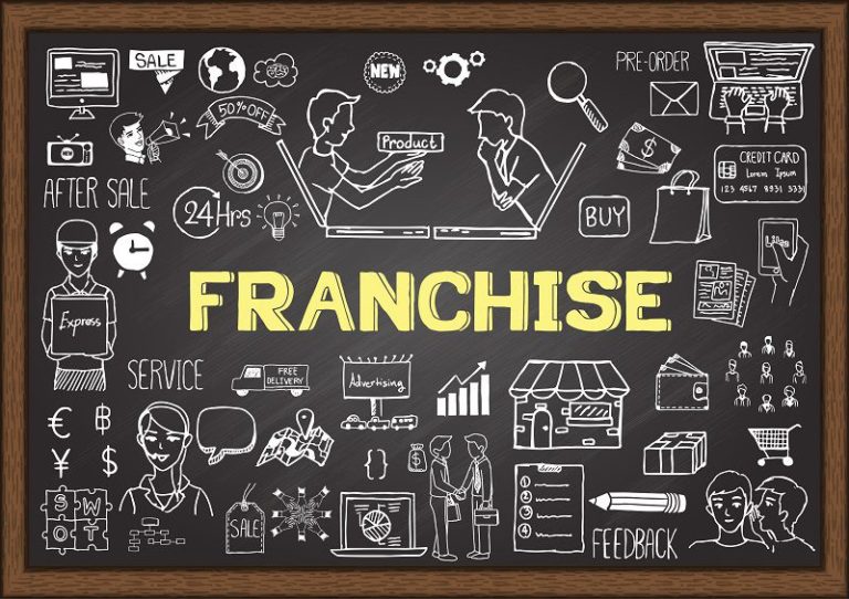 Top 5 Franchises That You Can Start Tomorrow - The Frisky