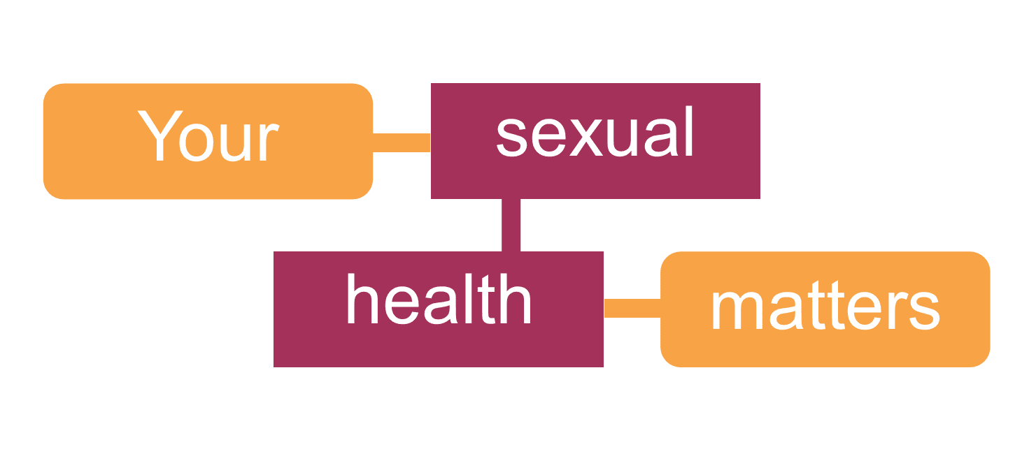 Things You Should Know About Sexual Health The Frisky 7820
