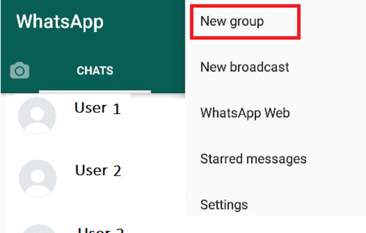 How do I get my WhatsApp group link - The Frisky