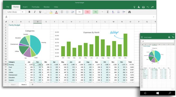 Top 5 Business Benefits of Advanced Microsoft Excel - The Frisky