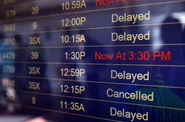 Understanding EU261 Rights to Compensation for Flight Delays and