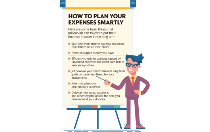 Good-spending-habits-for-millenials