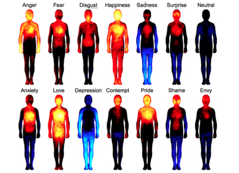 this-feelings-map-explains-so-much-the-frisky