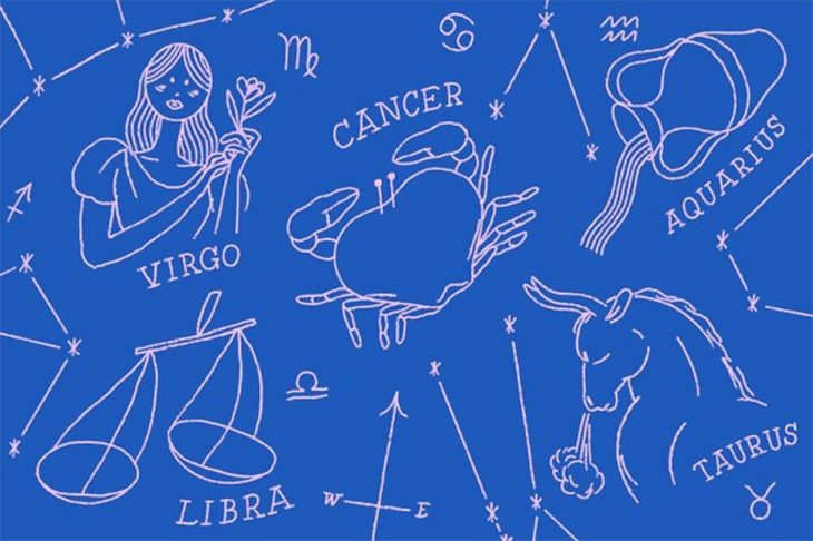 free daily horoscope 2019