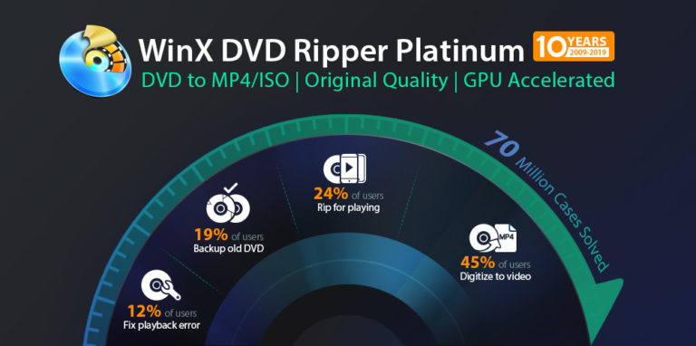 WinX DVD Ripper Platinum 8.22.1.246 instal the new version for android