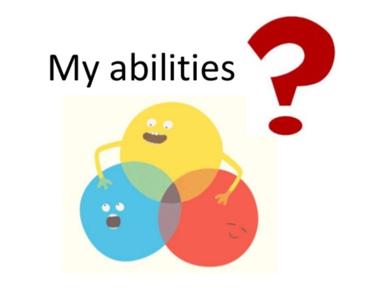 My abilities.