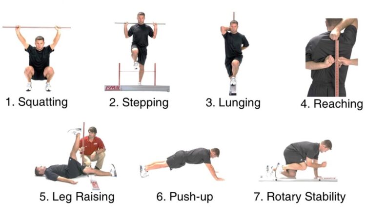 Assess Your Risk for Sports Injuries by Identifying Movement Patterns ...