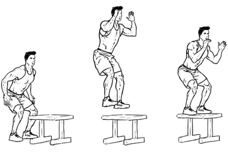 Выполнить высотой. Запрыгивания на тумбу техника. Упражнение запрыгивание на тумбу. Прыжковые упражнения. Тумба для прыжков.