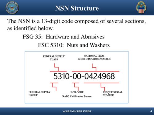 What Is A Military Parts Nsn Database The Frisky 8734