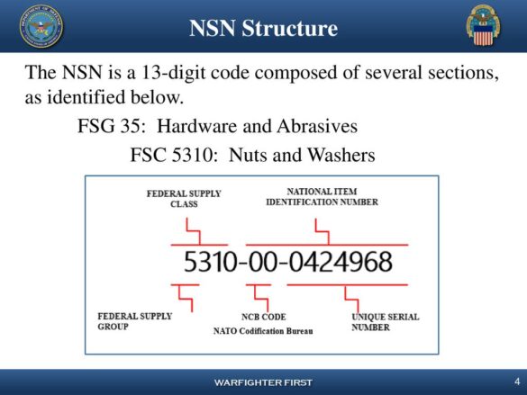 What Is A Military Parts NSN Database? - The Frisky