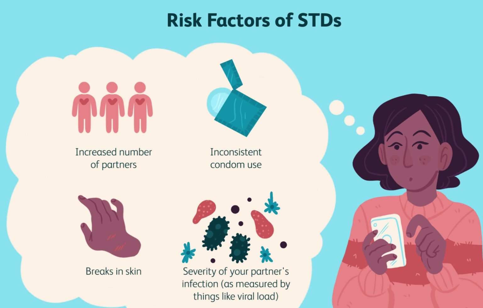 Can You Sue Someone For Giving You An STD? And Is It Worth It? - The Frisky