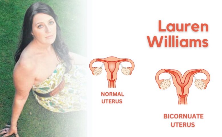 Lauren Williams women With Two Vaginas